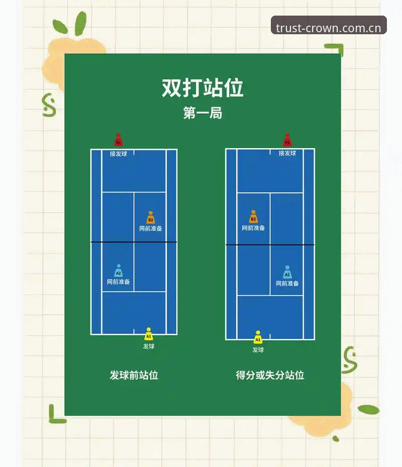 皇冠怎么下载 法网球星对阵解读与皇冠现金平台互动游戏操作教程