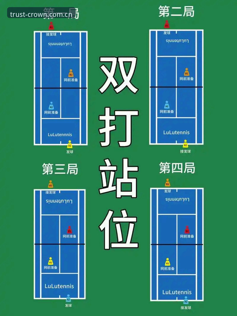 皇冠怎么下载 法网球星对阵解读与皇冠现金平台互动游戏操作教程