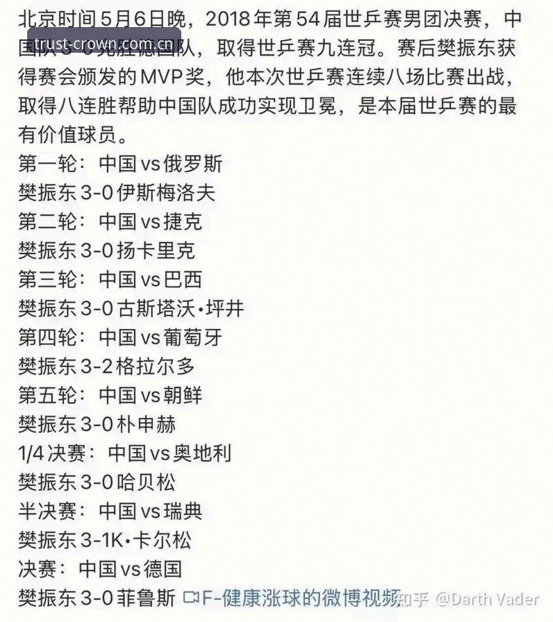 资深玩家分享：从德国队世界杯名单看皇冠赛事投注实战经验